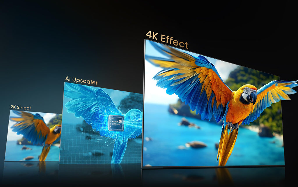 Hisense 100" Class QD6 Series (100QD6QF, 2025 Model) QLED 4K UHD Smart Fire TV, 144Hz, Voice Remote with Alexa, Dolby Vision, Dolby Atmos, Motion Rate 240, HDR 10+, Game Mode Pro, MEMC, VRR, ALLM